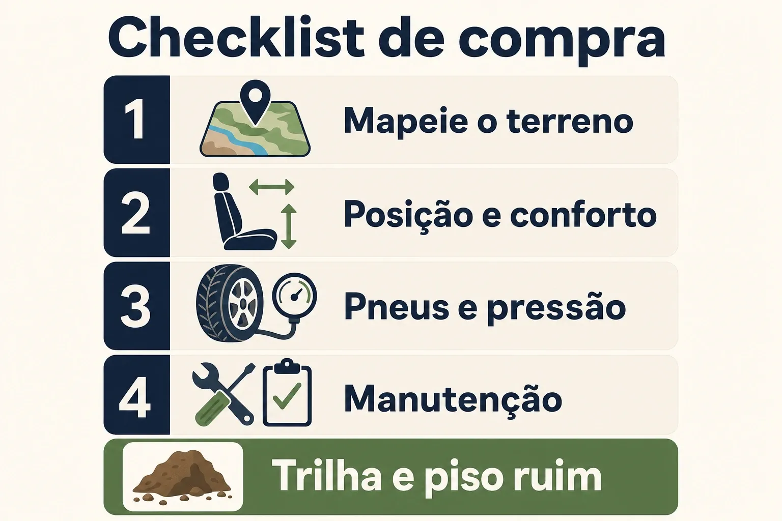 Infográfico checklist com etapas para escolher entre MTB e speed com base em terreno, pneus, postura, conforto e manutenção.