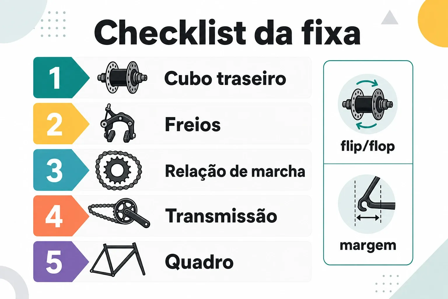 Checklist prático para escolher ou adaptar bike fixa: cubo traseiro, freios, transmissão, relação de marcha e quadro.