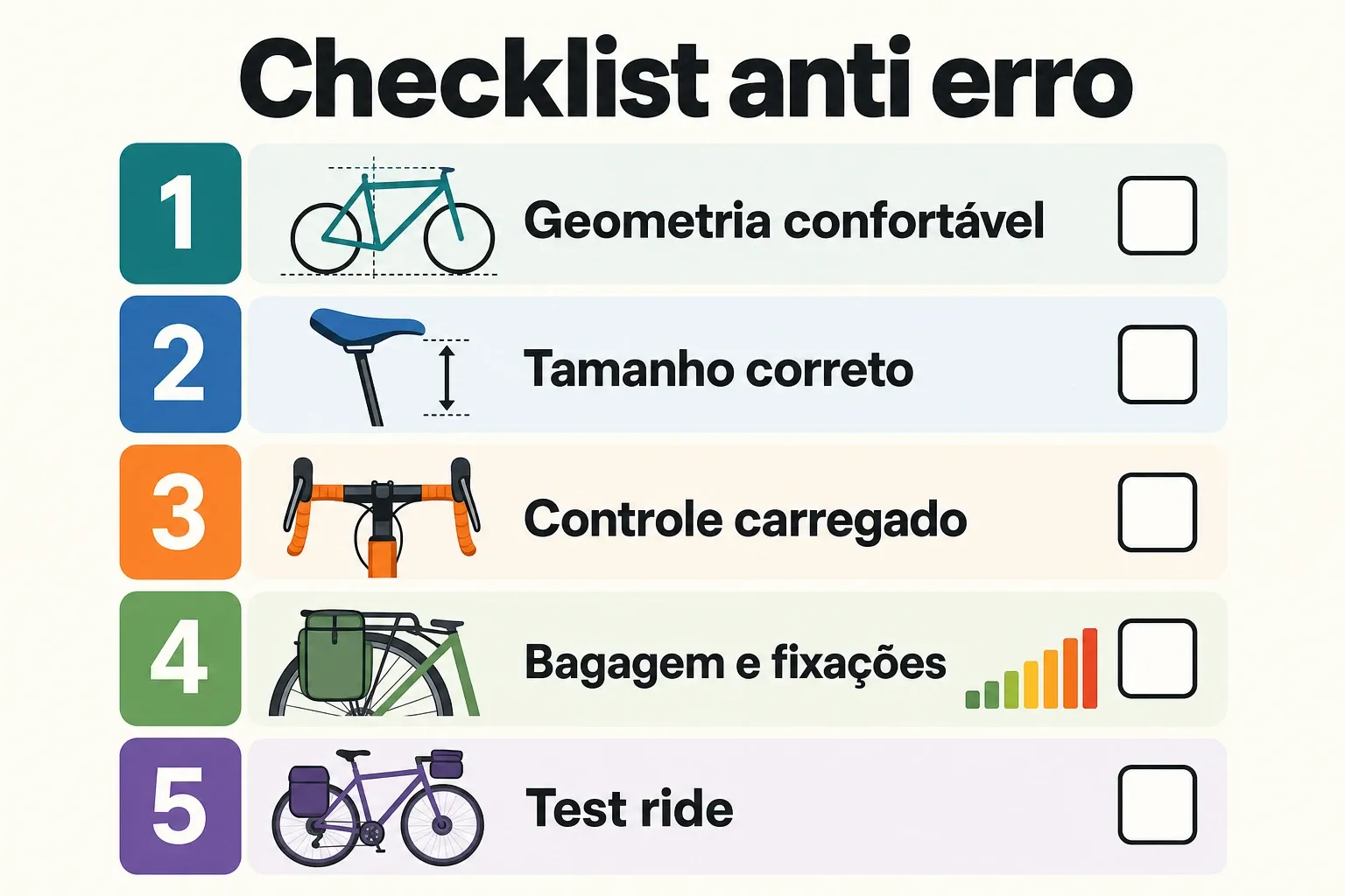 Checklist em infográfico para evitar escolhas ruins ao comprar uma bicicleta para cicloturismo